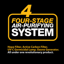 Load image into Gallery viewer, Ozein 4-Stage Air Purifying System